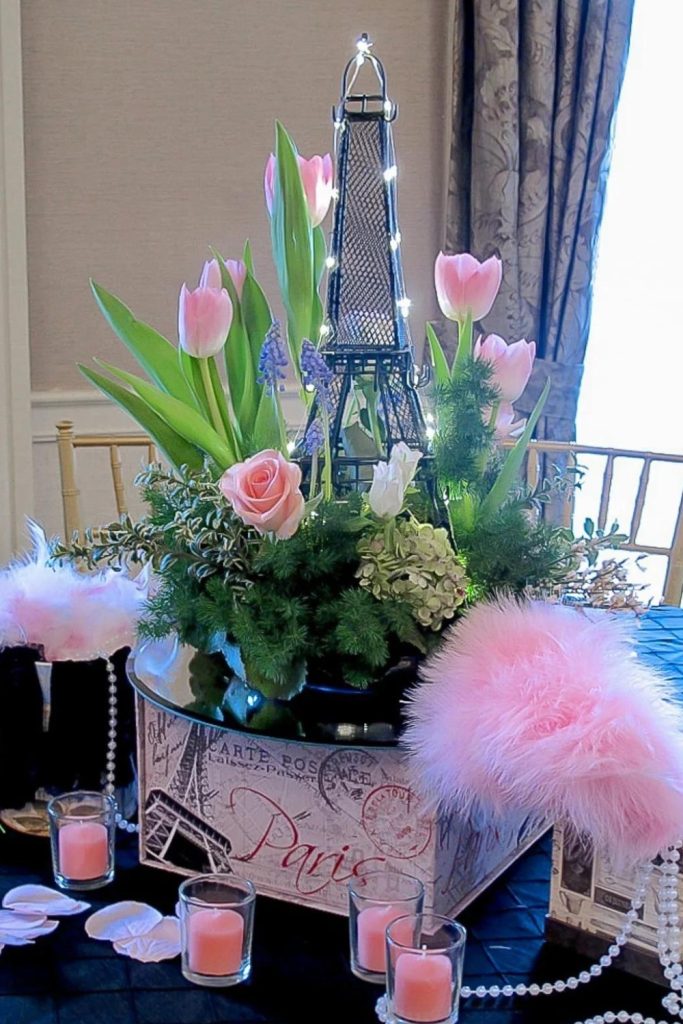 birthday party ideas