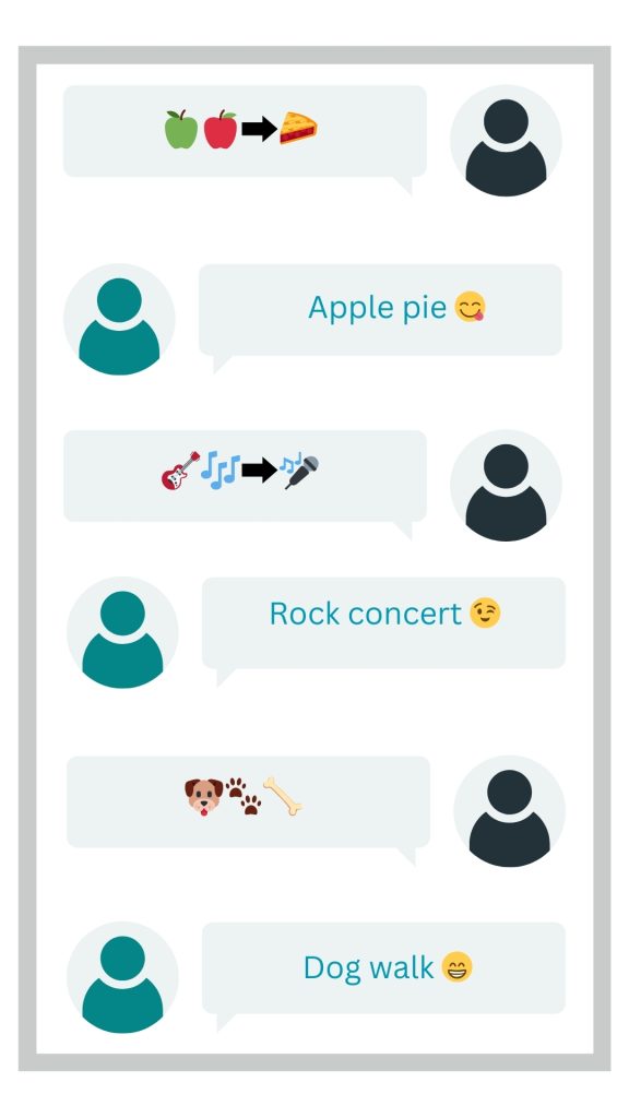 Emoji Translation