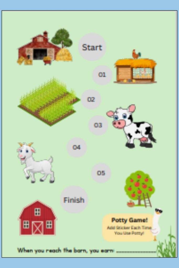 Potty Training Chart